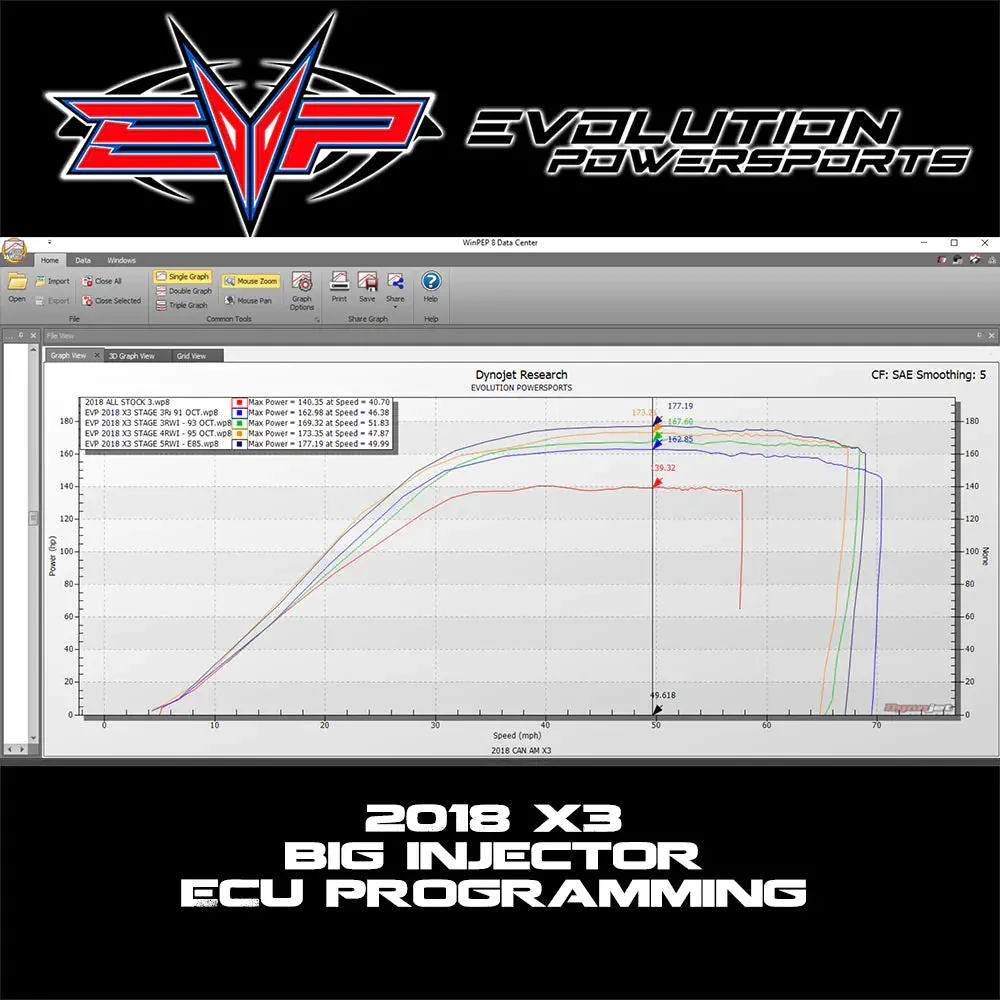 2018-2021 Can Am Maverick X3 172 Hp Turbo R Ecu Power Flash 14