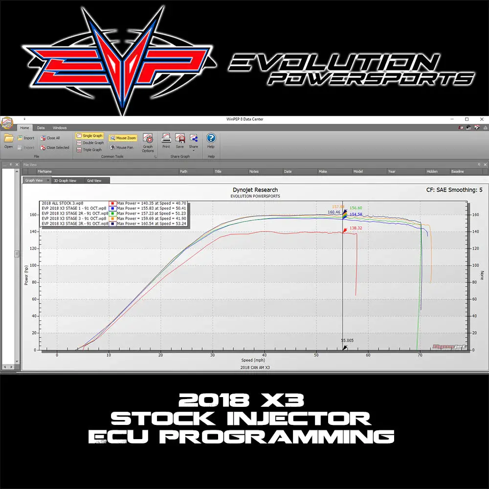2018-2021 Can Am Maverick X3 172 Hp Turbo R Ecu Power Flash 13