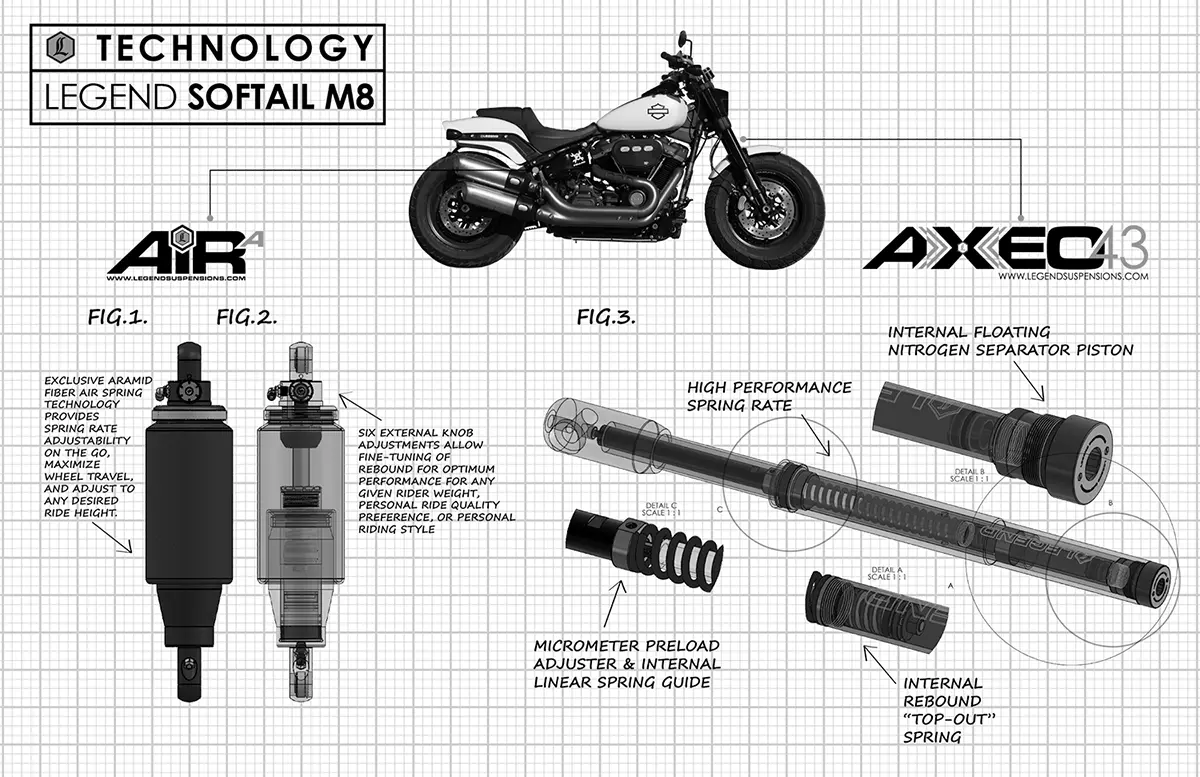 Legend Suspension Axeo43 Inverted High-Performance Front End Suspension System - 43 Mm 0414-0589 1