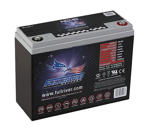 Full River Hc 40 Motorsport Battery 1