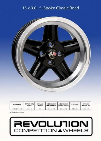 15 X 8.0 5 Spoke Blank 5 1